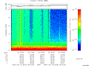 T2007072_23_10KHZ_WBB thumbnail Spectrogram