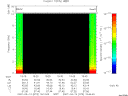 T2007073_19_10KHZ_WBB thumbnail Spectrogram