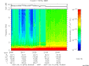 T2007073_23_10KHZ_WBB thumbnail Spectrogram