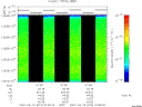 T2007074_01_10025KHZ_WBB thumbnail Spectrogram