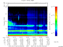 T2007074_04_75KHZ_WBB thumbnail Spectrogram