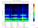 T2007074_05_75KHZ_WBB thumbnail Spectrogram