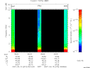 T2007074_09_10KHZ_WBB thumbnail Spectrogram