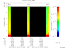 T2007074_11_10KHZ_WBB thumbnail Spectrogram