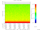 T2007074_12_10KHZ_WBB thumbnail Spectrogram