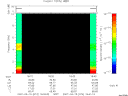 T2007074_18_10KHZ_WBB thumbnail Spectrogram