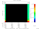 T2007074_21_10KHZ_WBB thumbnail Spectrogram