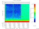T2007074_23_10KHZ_WBB thumbnail Spectrogram