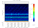 T2007076_07_75KHZ_WBB thumbnail Spectrogram