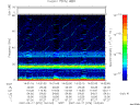 T2007076_14_75KHZ_WBB thumbnail Spectrogram