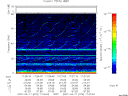 T2007076_17_75KHZ_WBB thumbnail Spectrogram