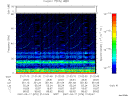 T2007076_21_75KHZ_WBB thumbnail Spectrogram
