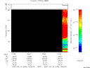T2007078_13_75KHZ_WBB thumbnail Spectrogram