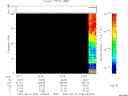 T2007078_16_75KHZ_WBB thumbnail Spectrogram