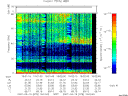 T2007078_19_75KHZ_WBB thumbnail Spectrogram
