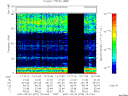 T2007079_13_75KHZ_WBB thumbnail Spectrogram