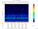 T2007079_18_75KHZ_WBB thumbnail Spectrogram