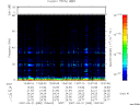T2007080_13_75KHZ_WBB thumbnail Spectrogram