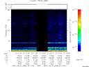 T2007080_21_75KHZ_WBB thumbnail Spectrogram