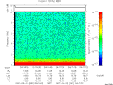 T2007081_04_10KHZ_WBB thumbnail Spectrogram