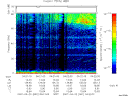 T2007081_04_75KHZ_WBB thumbnail Spectrogram