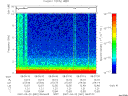 T2007081_08_10KHZ_WBB thumbnail Spectrogram