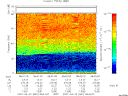 T2007081_08_75KHZ_WBB thumbnail Spectrogram