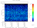 T2007081_16_2025KHZ_WBB thumbnail Spectrogram