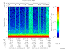 T2007081_23_10KHZ_WBB thumbnail Spectrogram