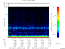 T2007082_01_75KHZ_WBB thumbnail Spectrogram