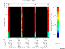 T2007082_06_75KHZ_WBB thumbnail Spectrogram