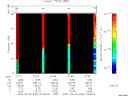 T2007082_07_75KHZ_WBB thumbnail Spectrogram