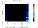 T2007082_16_75KHZ_WBB thumbnail Spectrogram