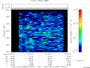 T2007083_01_2025KHZ_WBB thumbnail Spectrogram