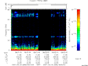 T2007083_08_75KHZ_WBB thumbnail Spectrogram