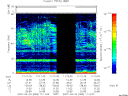 T2007083_11_75KHZ_WBB thumbnail Spectrogram