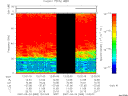 T2007083_12_75KHZ_WBB thumbnail Spectrogram