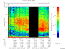 T2007083_13_75KHZ_WBB thumbnail Spectrogram