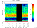 T2007083_15_75KHZ_WBB thumbnail Spectrogram