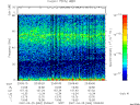 T2007084_23_75KHZ_WBB thumbnail Spectrogram