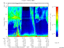 T2007085_00_75KHZ_WBB thumbnail Spectrogram