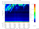 T2007086_01_75KHZ_WBB thumbnail Spectrogram
