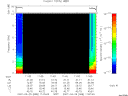 T2007088_11_10KHZ_WBB thumbnail Spectrogram
