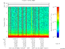 T2007088_13_10KHZ_WBB thumbnail Spectrogram