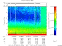 T2007089_07_10KHZ_WBB thumbnail Spectrogram