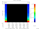 T2007089_14_10KHZ_WBB thumbnail Spectrogram