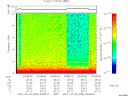 T2007095_03_10KHZ_WBB thumbnail Spectrogram