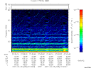 T2007095_07_75KHZ_WBB thumbnail Spectrogram