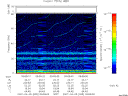 T2007095_09_75KHZ_WBB thumbnail Spectrogram