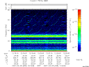 T2007095_12_75KHZ_WBB thumbnail Spectrogram